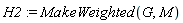 H2 := MakeWeighted(G, M)