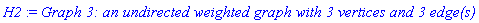 H2 := `Graph 3: an undirected weighted graph with 3 vertices and 3 edge(s)`