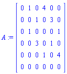 A := Matrix([[0, 1, 0, 4, 0, 0], [0, 0, 1, 0, 3, 0], [0, 1, 0, 0, 0, 1], [0, 0, 3, 0, 1, 0], [0, 0, 0, 1, 0, 4], [0, 0, 0, 0, 0, 0]])