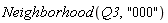 Neighborhood(Q3, "000")