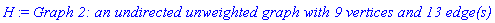H := `Graph 2: an undirected unweighted graph with 9 vertices and 13 edge(s)`