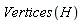 Vertices(H)
