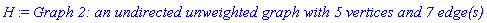 H := `Graph 2: an undirected unweighted graph with 5 vertices and 7 edge(s)`