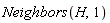 Neighbors(H, 1)