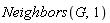 Neighbors(G, 1)