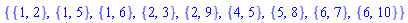 {{1, 2}, {1, 5}, {1, 6}, {2, 3}, {2, 9}, {4, 5}, {5, 8}, {6, 7}, {6, 10}}