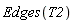 Edges(T2)