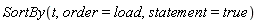 SortBy(t, order = load, statement = true)