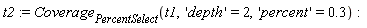 t2 := Coverage[PercentSelect](t1, 'depth' = 2, 'percent' = .3)