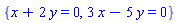 {x+2*y = 0, 3*x-5*y = 0}