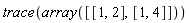 trace(array([[1, 2], [1, 4]]))