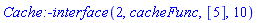 Cache:-interface(2, cacheFunc, [5], 10)