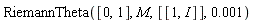 RiemannTheta([0, 1], M, [[1, I]], 0.1e-2)