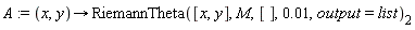 A := proc (x, y) options operator, arrow; RiemannTheta([x, y], M, [], 0.1e-1, output = list)[2] end proc
