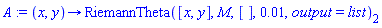 A := proc (x, y) options operator, arrow; RiemannTheta([x, y], M, [], 0.1e-1, output = list)[2] end proc