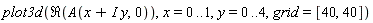 plot3d(Re(A(x+I*y, 0)), x = 0 .. 1, y = 0 .. 4, grid = [40, 40])