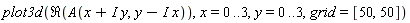 plot3d(Re(A(x+I*y, y-I*x)), x = 0 .. 3, y = 0 .. 3, grid = [50, 50])