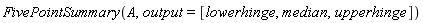 FivePointSummary(A, output = [lowerhinge, median, upperhinge])