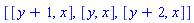 [[y+1, x], [y, x], [y+2, x]]