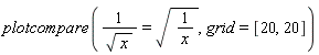 plotcompare(1/sqrt(x) = sqrt(1/x), grid = [20, 20])