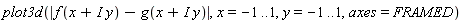 plot3d(abs(f(x+I*y)-g(x+I*y)), x = -1 .. 1, y = -1 .. 1, axes = FRAMED)