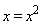 x = x^2