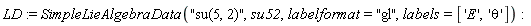 LD := SimpleLieAlgebraData("su(5, 2)", su52, labelformat = "gl", labels = ['E', 'theta'])