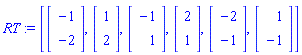RT := [Vector(2, {(1) = -1, (2) = -2}), Vector(2, {(1) = 1, (2) = 2}), Vector(2, {(1) = -1, (2) = 1}), Vector(2, {(1) = 2, (2) = 1}), Vector(2, {(1) = -2, (2) = -1}), Vector(2, {(1) = 1, (2) = -1})]