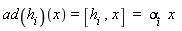 (ad(h[i]))(x) = [h[i], x] and [h[i], x] = alpha[i]*x