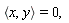 <x, y> =0, 