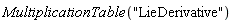MultiplicationTable("LieDerivative")