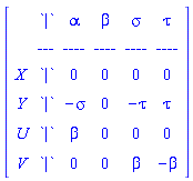 Matrix([[``, `|`, alpha, beta, sigma, tau], [``, `---`, `----`, `----`, `----`, `----`], [X, `|`, 0, 0, 0, 0], [Y, `|`, -sigma, 0, -tau, tau], [U, `|`, beta, 0, 0, 0], [V, `|`, 0, 0, beta, -beta]])