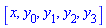 [x, y[0], y[1], y[2], y[3]]
