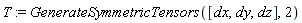 T := GenerateSymmetricTensors([dx, dy, dz], 2)