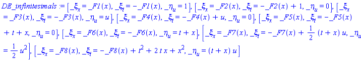 DE_infinitesimals := [_xi[x] = _F1(x), _xi[t] = -_F1(x), _eta[u] = 1], [_xi[x] = _F2(x), _xi[t] = -_F2(x)+1, _eta[u] = 0], [_xi[x] = _F3(x), _xi[t] = -_F3(x), _eta[u] = u], [_xi[x] = _F4(x), _xi[t] = -_F4(x)+u, _eta[u] = 0], [_xi[x] = _F5(x), _xi[t] = -_F5(x)+t+x, _eta[u] = 0], [_xi[x] = _F6(x), _xi[t] = -_F6(x), _eta[u] = t+x], [_xi[x] = _F7(x), _xi[t] = -_F7(x)+(1/2)*(t+x)*u, _eta[u] = (1/2)*u^2], [_xi[x] = _F8(x), _xi[t] = -_F8(x)+t^2+2*t*x+x^2, _eta[u] = (t+x)*u]