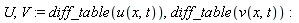 U, V := diff_table(u(x, t)), diff_table(v(x, t))