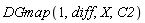 DGmap(1, diff, X, C2)