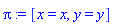 pi := [x = x, y = y]