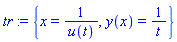 tr := {x = 1/u(t), y(x) = 1/t}