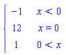 PIECEWISE([-1, x < 0], [12, x = 0], [1, 0 < x])