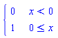 PIECEWISE([0, x < 0], [1, 0 <= x])