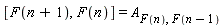 [F(n+1), F(n)] = A[F(n), F(n-1)]