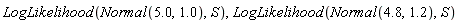 LogLikelihood(Normal(5.0, 1.0), S), LogLikelihood(Normal(4.8, 1.2), S)