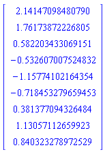 Vector[column]([[2.14147098480790], [1.76173872226805], [.582203433069151], [-.532607007524832], [-1.15774102164354], [-.718453279659453], [.381377094326484], [1.13057112659923], [.840323278972529]])