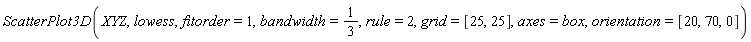 ScatterPlot3D(XYZ, lowess, fitorder = 1, bandwidth = 1/3, rule = 2, grid = [25, 25], axes = box, orientation = [20, 70, 0])