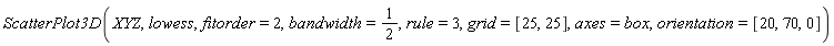ScatterPlot3D(XYZ, lowess, fitorder = 2, bandwidth = 1/2, rule = 3, grid = [25, 25], axes = box, orientation = [20, 70, 0])