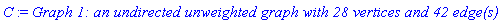 C := `Graph 1: an undirected unweighted graph with 28 vertices and 42 edge(s)`