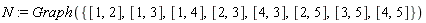 N := Graph({[1, 2], [1, 3], [1, 4], [2, 3], [2, 5], [3, 5], [4, 3], [4, 5]})
