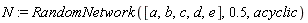 N := RandomNetwork([a, b, c, d, e], .5, acyclic)