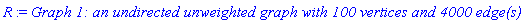 R := `Graph 1: an undirected unweighted graph with 100 vertices and 4000 edge(s)`
